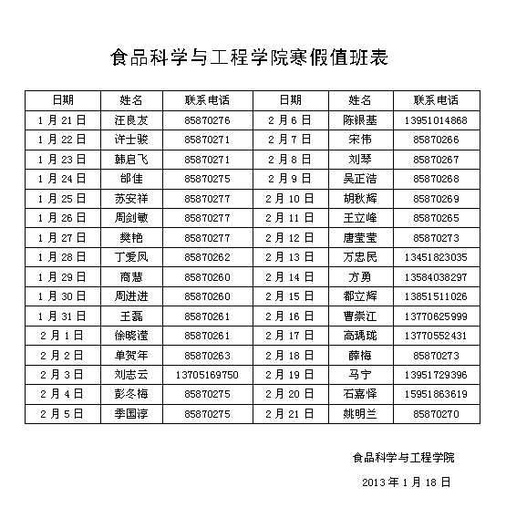 7790必发集团寒假值班表